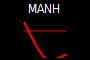 MANH